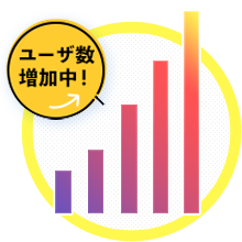 グラフ